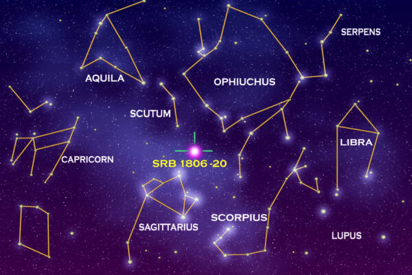 How to Read the Sky: A Step-by-Step Guide to Stargazing & Finding Direction