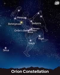 Orion: The Celestial Hunter Returns to the Night Sky — A Guide to the Most Iconic Constellation